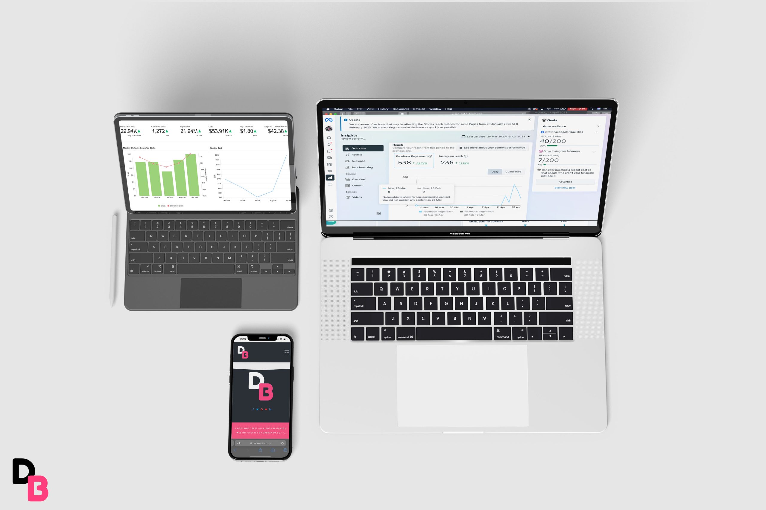 7 simple steps to increase your roas (return on ad spend) by Dabrando