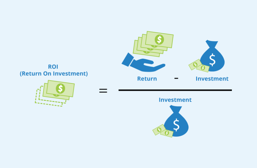 Return on Investment (ROI) Marketing Calculator