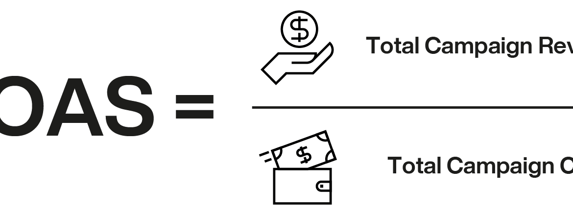 Return on Ad Spend (ROAS) Calculator
