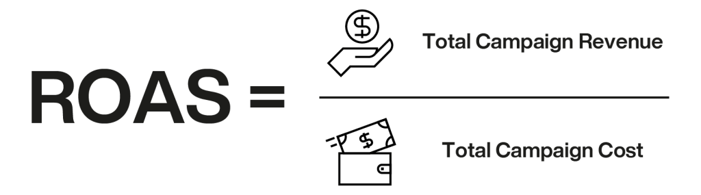 roas (return on ad spend) formula by Dabrando