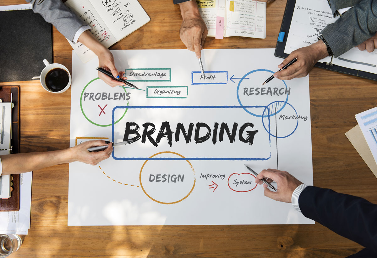 How to Brand Your Company Correctly: The Complete Guide for Business Owners